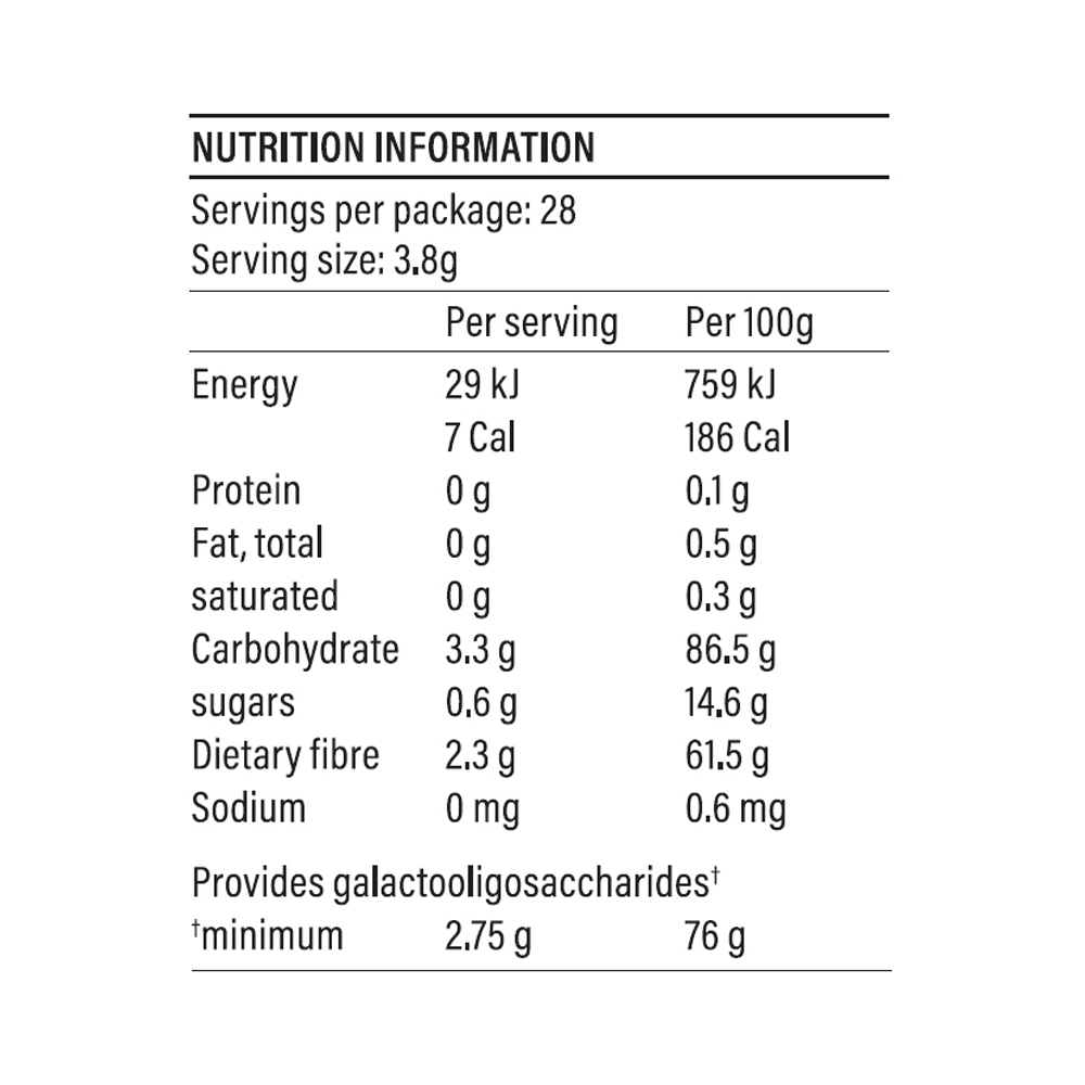 ACTIVATED THERAPEUTICS - SynBio-Gos 28 Packs